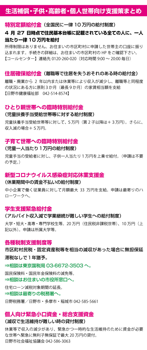 生活補償・子供・高齢者・個人世帯向け支援策まとめ