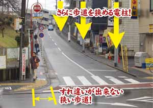 日野駅周辺大坂上通り